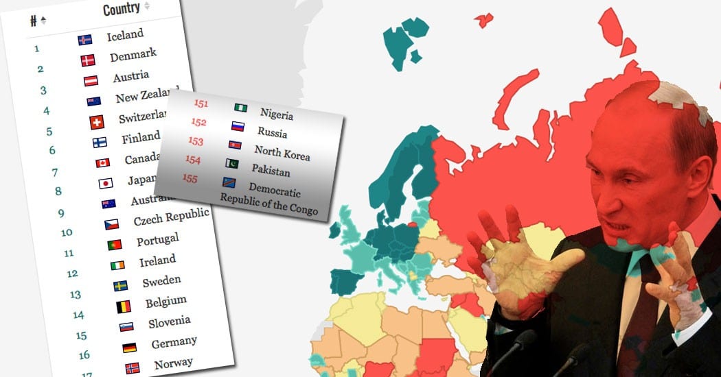 global peace index — atlas of the future