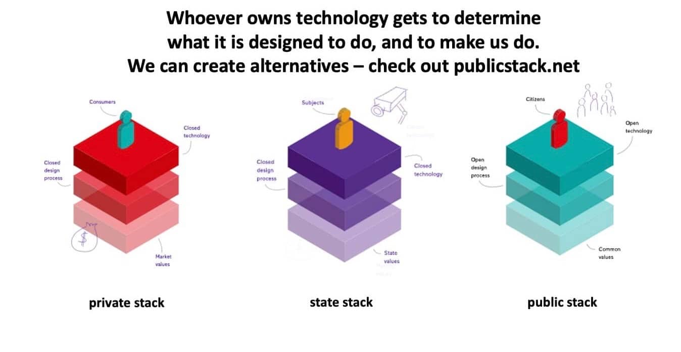 Public Stack - Atlas of the Future — Atlas of the Future